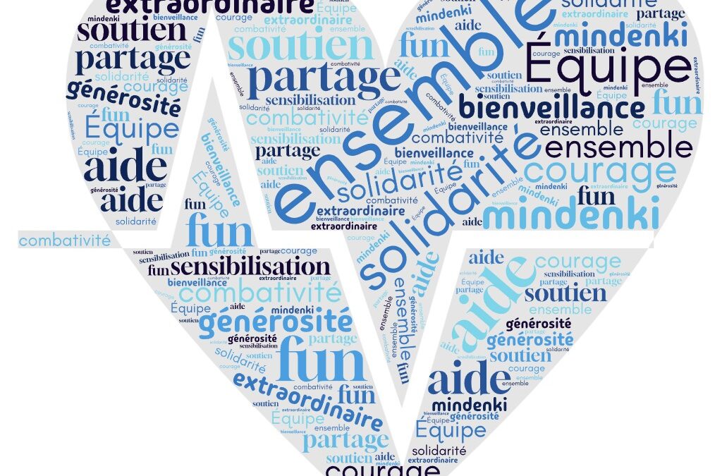 Participation au TMI 2025